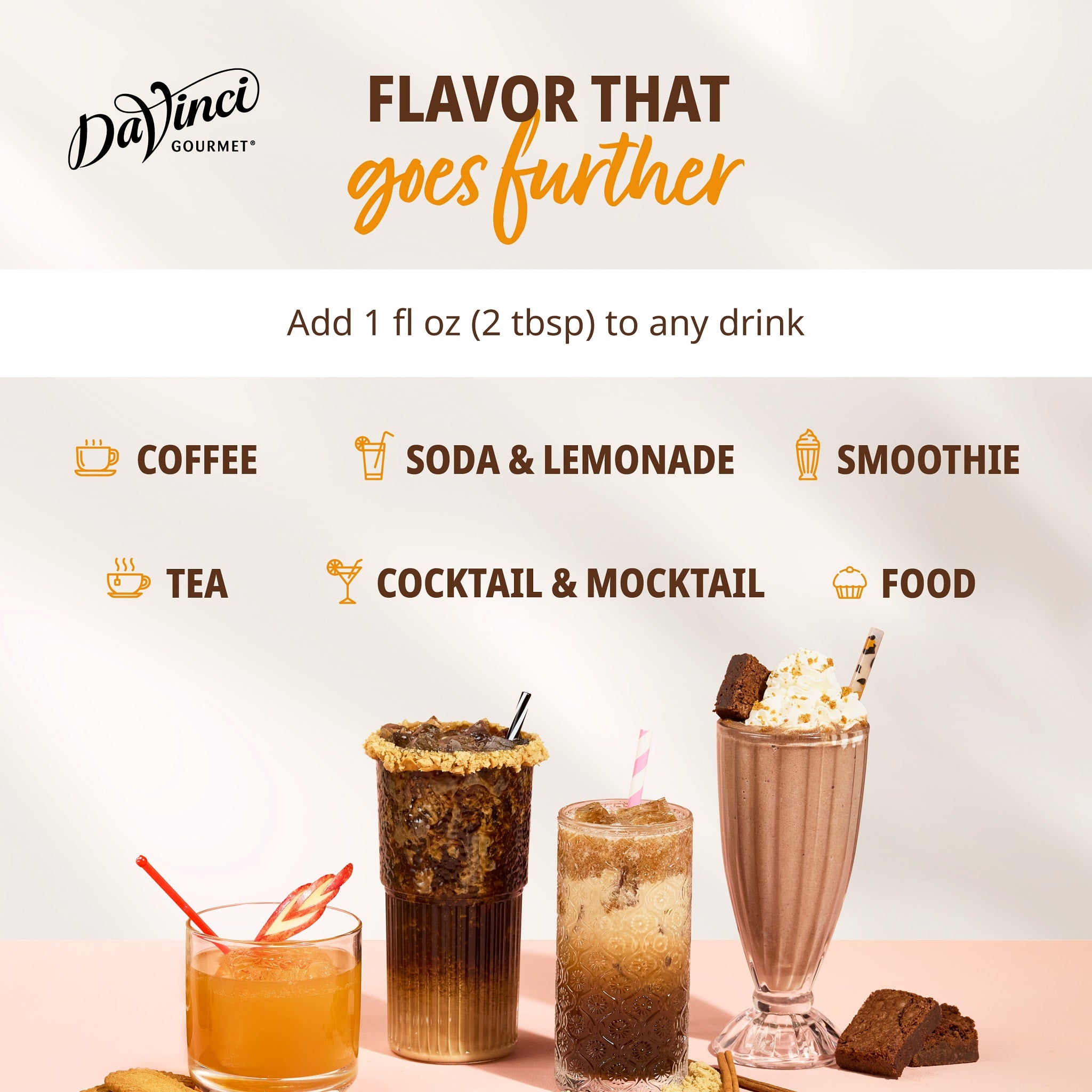 DaVinci Gourmet Sour Gummy Syrup